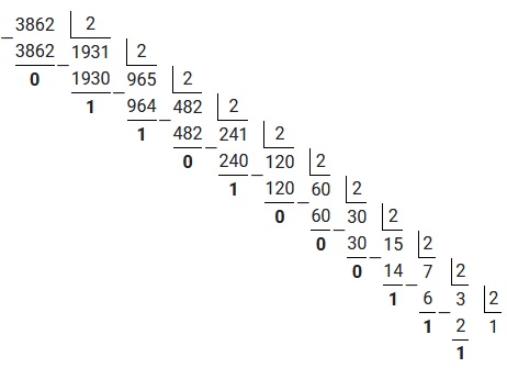 Перевод чисел в различные системы счисления с решением | Онлайн калькулятор | Programforyou